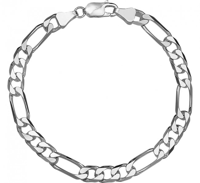 Mannen sieraden.nl