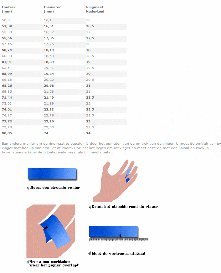 Mannen sieraden.nl
